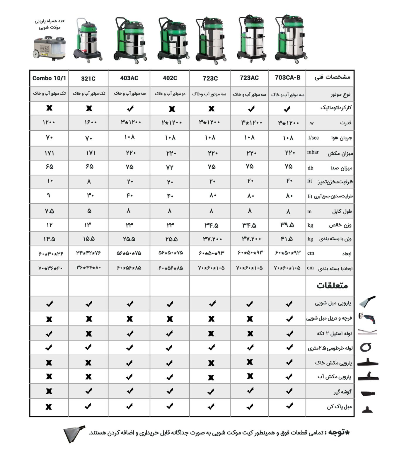 جدول مشخصات خرید مبل شوی Green 402C